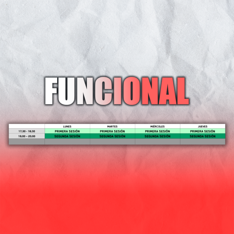 Funciona Actual 30-04-2025